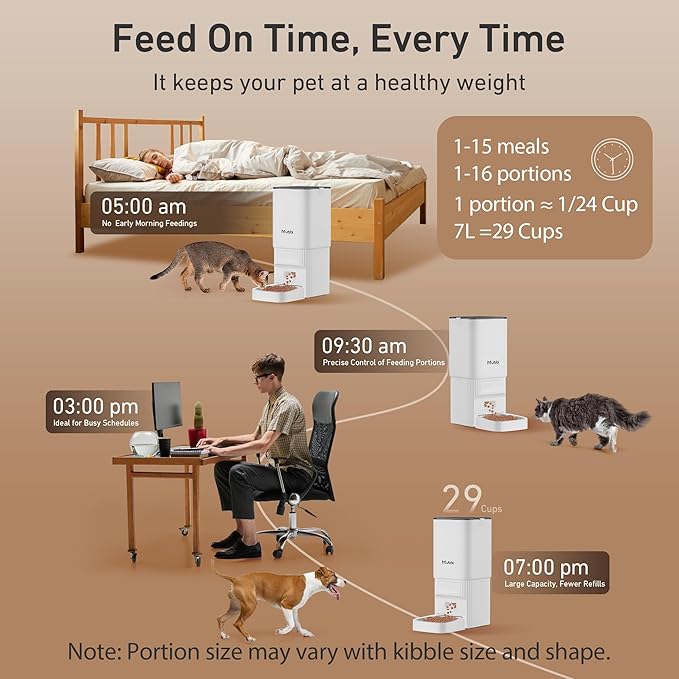 7L/29 Cups Automatic Dog Feeder, 5G WiFi Auto Cat Feeder with Desiccant Bag, Cat Food Dispenser, App Remote Feeding, Stainless Steel Bowl, Dual Power Supply, Ideal for 2-15mm Dry Food-PawvioPets