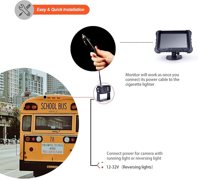 Digital Wireless Backup Camera System, 720P Reverse Camera Wireless with Infrared Night Vision and Wide Viewing Angles, 7 inch Wireless Monitor Split Screen for Trailer, RVs, Camper, 5th Wheel, etc-PawvioPets