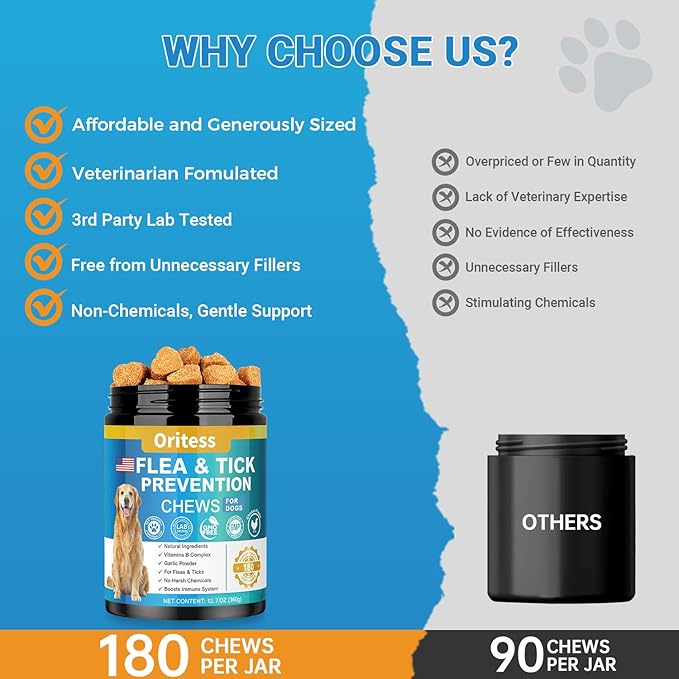 Flea and Tick Prevention for Dogs, 180 Soft Chews Natural Dog Flea and Tick Chewables Oral Flea Supplement for Dogs, Puppy Flea Support - All Breeds & Ages - Chicken Flavor-PawvioPets