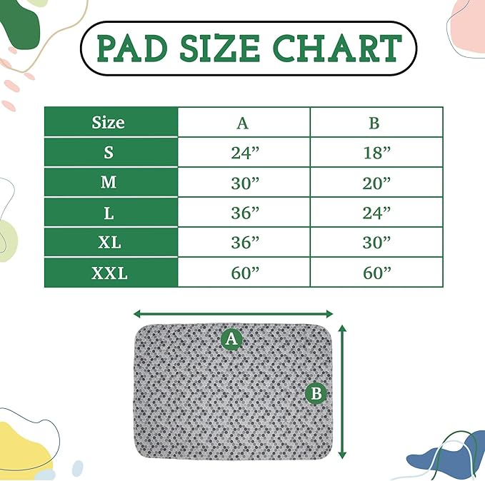 Caldwell's Pet Supply Co. 20x30 Washable Pee Pads for Dogs, Reusable Pee Pad for Dogs, Puppy Potty Mat, Whelping Rug, Reusable Puppy Mat, Waterproof Rug for Dog of All Breeds, Small (Set of 2)-PawvioPets