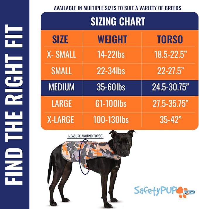 Dog Reflective Vest – Hi-Vis Fluorescent Visibility That Helps to Safeguard Your Pet On/Off Leash in Urban & Rural Areas (Camo, Medium)-PawvioPets