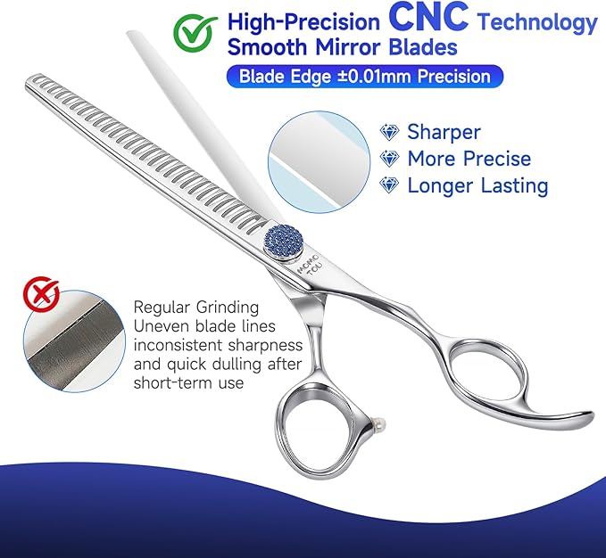 7.5'' Dog Grooming Scissors CNC 440C Blades Sharp and Durable Polished Chunker Dog Shears with Blue Diamond Adustable Screws Easy to Use for Groomer and Home User-PawvioPets