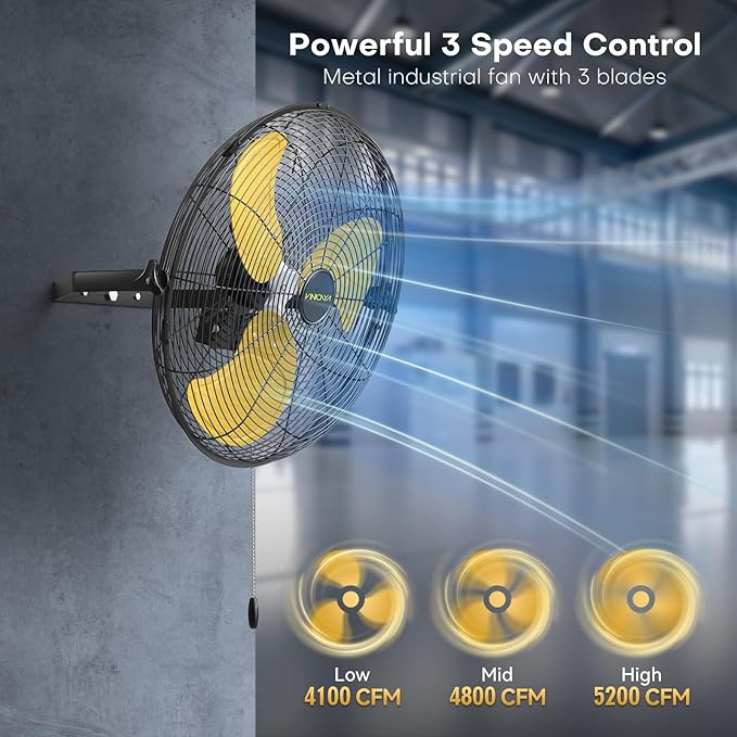 20 Inch Industrial Wall Mount Fan, 5200 CFM Industrial Metal Wall Fans with Poweful Motor, 3 Speed, Heavy Duty Construction Indoor for Warehouse, Workshops, and Garage, UL Listed-PawvioPets