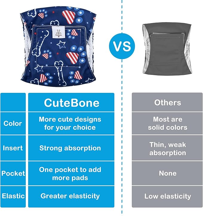 CuteBone Dog Diapers Male Belly Bands 3 Pack for Male Dogs Reusable Puppy Wraps DM66XS-PawvioPets