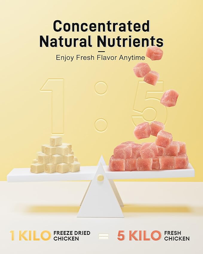 Freeze Dried Chicken Cats & Dogs Treats, 1.1lb(17.63 OZ), Single Ingredient, High Protein, No Additives, Grain Free, Training & Nutrition Supplements, Sealed Box-PawvioPets