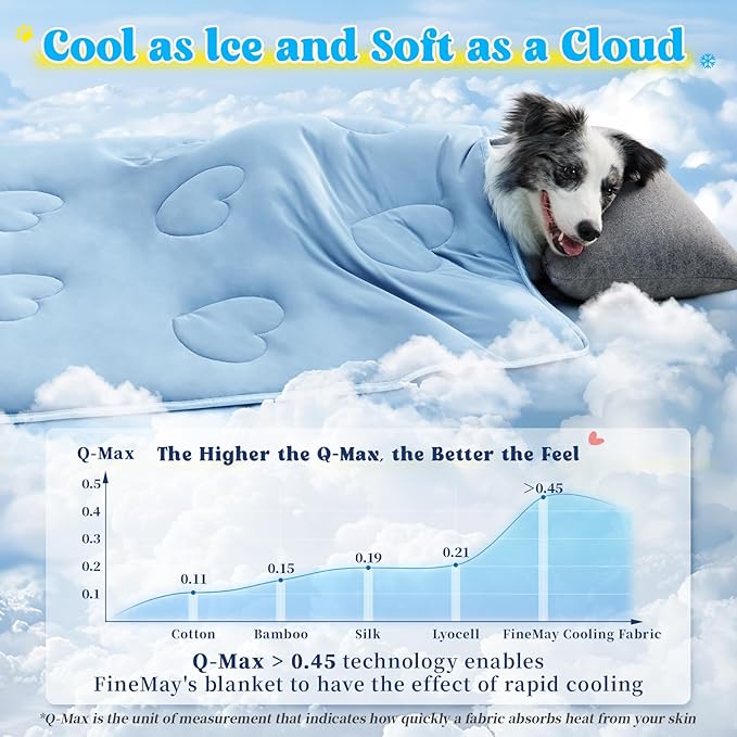 Cooling Blanket for Dogs, Lightweight & Durable Dog Cooling Mat, Q-MAX>0.45 Soft Breathable Pets Comforter for Couch, Bed & Car Essential - Light Blue 25x40 Inches-PawvioPets
