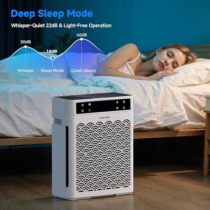 Air Purifiers for Home, Large Room up to 3000 Ft², HEPA Air Purifier for Home Pets with Filter, Air Quality Sensor, Timer, Air Cleaner for Bedroom, Dorm Room, Pet Hair, Office-PawvioPets