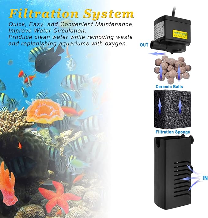 DOMICA Internal Aquarium Filter with Aeration System 100GPH 5W Power Filter for 5 to 15 Gallons Fish Tank, Submersible Fish Tank Filter-PawvioPets