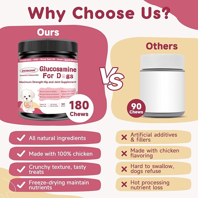 Glucosamine for Dogs - Joint Supplement for Dogs with Chondroitin, MSM, Omega 3, Hemp, Turmeric for Dog Joint Pain Relief, Dog Joint Supplement with Calcium Support Cartilage & Bone Health, 180 Chews-PawvioPets