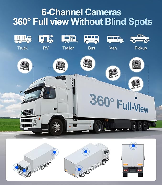 6-Channel 1080P Dash Cam Backup Camera System with 10.33 Inch Touch Screen Parking Monitor, Back Up Camera Car Radio for RV/Truck/Trailer/Van/SUV/Cars,Wireless Carplay/Android Auto/WiFi/Bluetooth/FM-PawvioPets