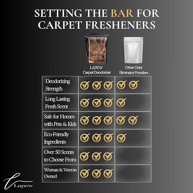 Cozy Autumn Carpet Freshener Powder Refill 36 oz | Powerful Odor Eliminator for Home | Upholstery Deodorizer | Carpet Deodorizer | Pet Urine | Cat Litter Box-PawvioPets