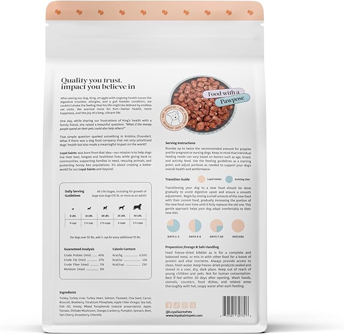 Freeze Dried Raw Dog Food - Premium Turkey and Salmon Flavor with High Protein and Grain Free Dog Food for All Breeds and Picky Eaters - Versatile as Meal Topper, Snack, and Treats, 14 Oz-PawvioPets