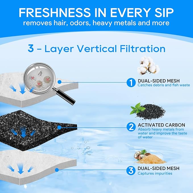 8PCS Medium Filter Cartridges Compatible with Tetra Whisper Bio-Bag Filter Cartridges Medium for Aquariums 10i IQ10 PF10, Fish Tank Filter Cartridges Power Filter Replacement for Tetra Filter-PawvioPets