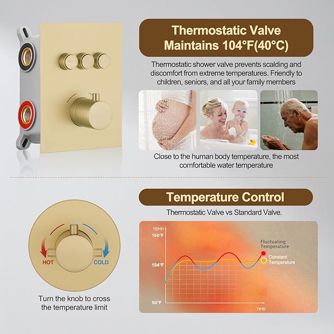 12 Inch Rain Shower System, Brushed Gold Shower Faucet Set with Push Button Diverter, 6 Inch Wall Mounted 3-Functions Bathroom Shower Systems with Dual-Function Handheld (Thermostatic, Gold Brushed)-PawvioPets