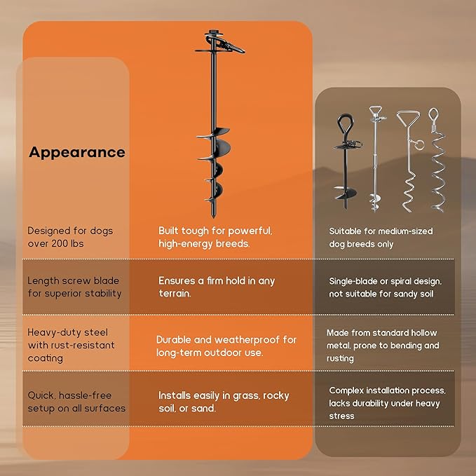 Dog Tie Out Stake, Heavy Duty 360°Swivel Dog Outside Lead Cable, Screw in Spike Auger Ground Stake Anchors with Power Nut Drill Bit, T Wrench and Leash, for Yard Camping Beach-PawvioPets