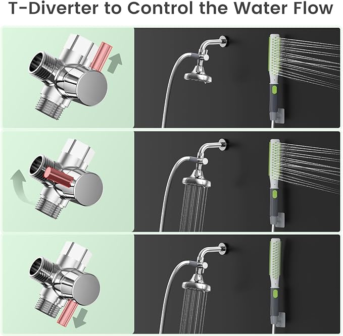 Dog Shower Attachment, Pet Shower Head for Fast and Easy Bathing and Cleaning, Dog Shower Wand With Metal T-Diverter, 8-Foot Hose T-Diverter Adapter For Indoor and Outdoor-PawvioPets