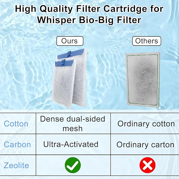 12 Pack Filter Cartridge Compatible with Whisper Bio-Bag Filters 10i/IQ10/PF10, Medium Replacement Filter Cartridges for Aquariums Compatible with ReptoFilte 20 gallons (90 GPH)-PawvioPets