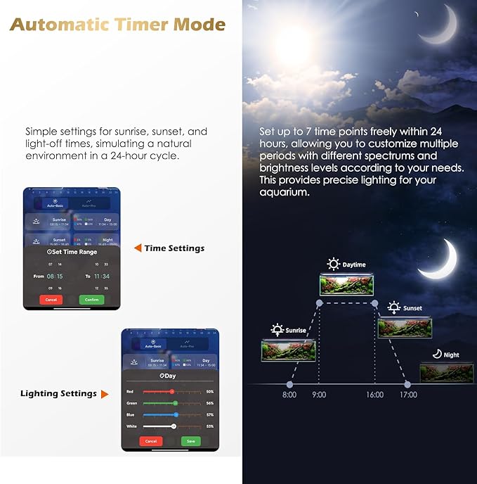 GLOWRIUM Smart Aquarium Light, Bluetooth + WiFi Dual Control Freshwater Fish Tank Light with App, Multi-preset Spectrum, Brightness Adjustable, Anti-Drop, Real Time Water Temperature Sensor (48-60 in)-PawvioPets