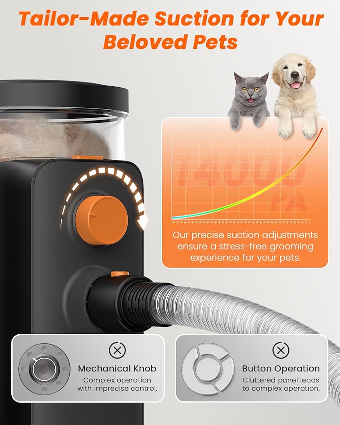 Dog Grooming Vacuum, 4.5L Extra-Large Dust Cup Dog Grooming Kit, 14000Pa High-Suction Pet Groomer with Clippers, Low-Noise All-in-One Shedding Control Set for Home Use-PawvioPets