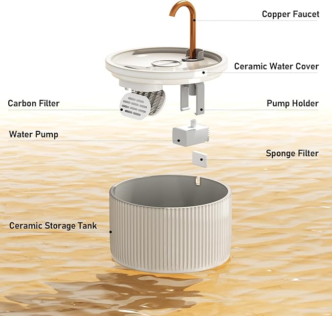 DOOOB Ceramic Cat Water Fountain, 2.1L/71oz Ceramic Cat Fountains, Automatic Pet Water Fountain for Cats, Pet Water Fountain with Ultra-Quiet Pump and 3 Filters & 3 Sponges (Beige)-PawvioPets