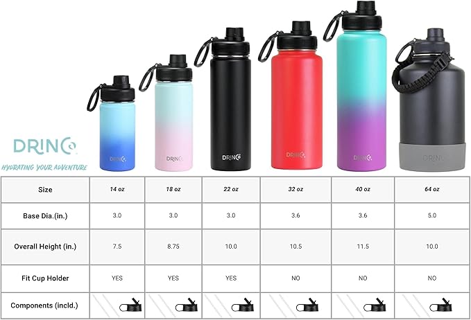 DRINCO Stainless Steel Water Bottle Spout Lid Vacuum Insulated Double Wall Water Bottle Wide Mouth (40oz 32oz 22oz 18oz 14oz) Leak Proof Keep Cold Sport Camping Hiking (32 oz, 32oz Black)-PawvioPets