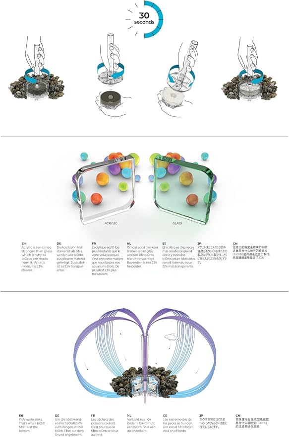 biOrb Flow 30 Acrylic 8-Gallon Aquarium with White LED Lights Modern Tank for Tabletop Display, Black-PawvioPets