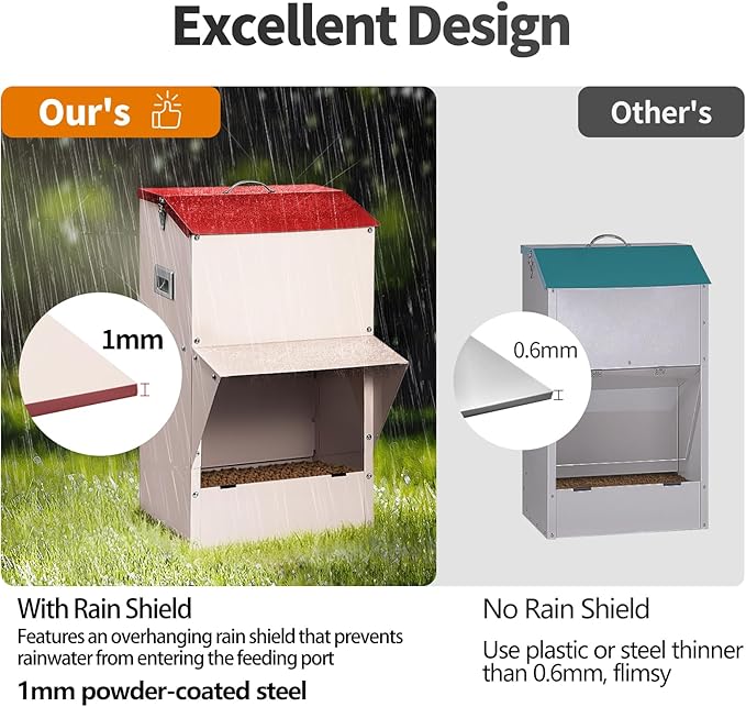 Automatic Dog Feeder Large Breed, 50 LB Capacity Outdoor Pet Food Dispenser, Powder-Coated Steel Gravity Dog Food Feeder with Clear Door, Wall Mountable, Weatherproof Self Feeders-PawvioPets