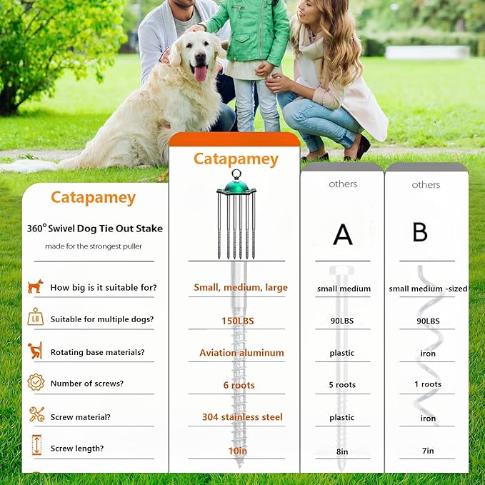 Dog Tie Out Stake,360°Swivel Run Anchors-Dog Runner for Yard Suitable for Large,Weighing Up to 200 LBS-Stake to Tether Long Leash and Cable- Stakes for Outside-PawvioPets