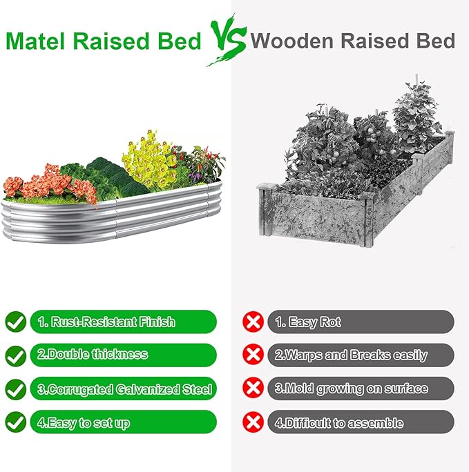 2Pack Raised Garden Bed 6×3×1FT,Galvanized Planter Box Oval Large Matel Steel Backyard Beds Outdoor for Vegetables,Flowers,Herbs,Plant-PawvioPets