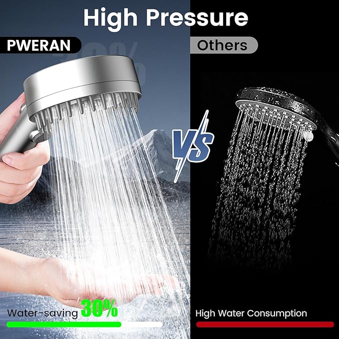 Filtered Shower Head with Handheld, High Pressure 4 Spray Mode Showerhead with Filters, Water Softener Beads for Hard Water with ON/OFF Switch for Pets - Remove Chlorine (Silver, 5 inch Panel)-PawvioPets