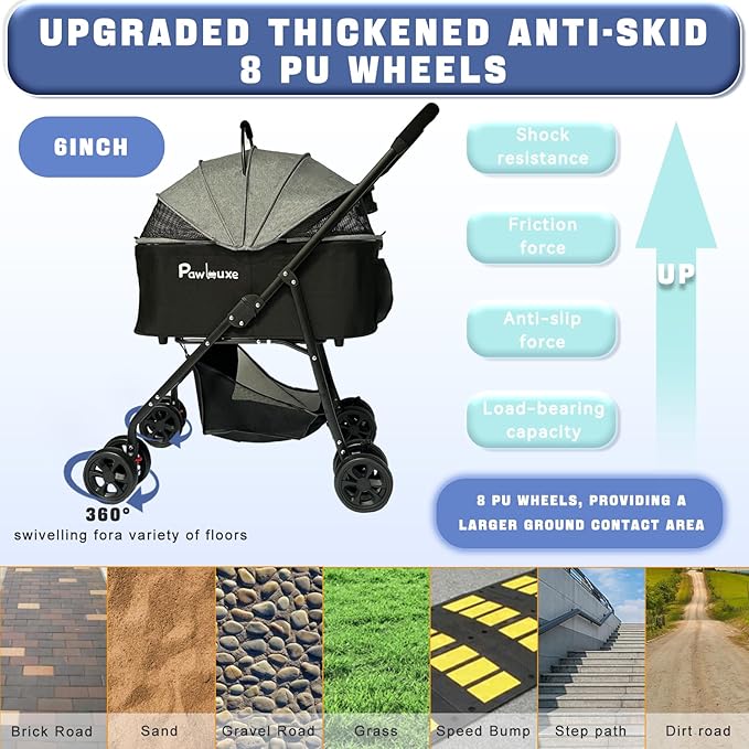 4 Wheels Pet Stroller 4 in 1 Pet Stroller with Detachable Carrier for Small & Medium Dogs Cats up to 55 lbs Easy-Folding Travel Dog Wagon with Car Seat Breathable Mesh,Blue Cartoon-PawvioPets