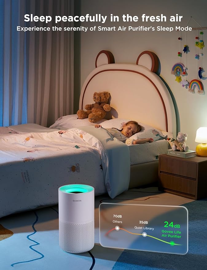 GoveeLife Air Purifiers for Home, Smart Air Purifier for Large Rooms with App & Alexa Control, Detachable Pre-filter, Covers up to 1162ft², Sleep Mode for Pet Hair, Pollen, Dust and Smoke-PawvioPets