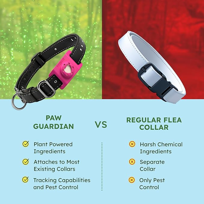 BugMD Paw Guardian Flea & Tick Pendant (2-Pack) with AirTag Holder – Plant-Based Flea & Tick Prevention for Dogs – Pet Collar Tag & GPS Tracker Holder for Dogs – Pink-PawvioPets