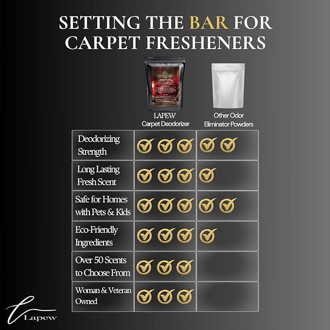 Cozy Cinnamon & Apple Carpet Freshener Powder Refill 36 oz | Powerful Odor Eliminator for Home | Upholstery Deodorizer | Carpet Deodorizer | Pet Urine | Cat Litter Box-PawvioPets