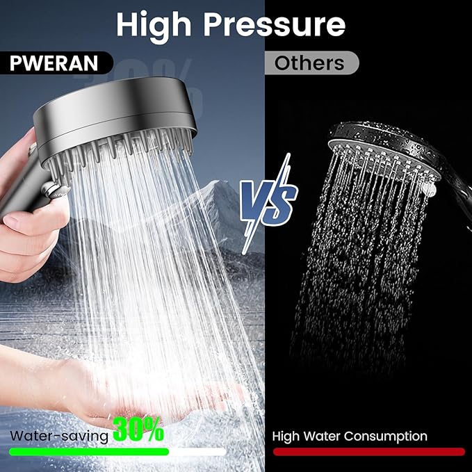 Filtered Shower Head with Handheld, High Pressure 4 Spray Mode Showerhead with Filters, Water Softener Filter Beads for Hard Water with ON/OFF Switch for Pets - Remove Chlorine (Gray)-PawvioPets
