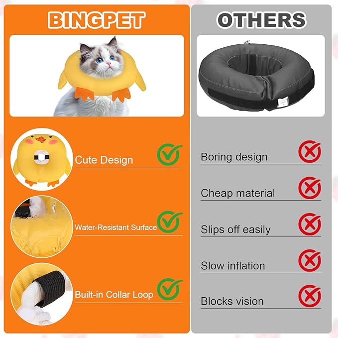 BINGPET Cat Cone Collar Soft,Waterproof Cat Recovery Collar to Stop Licking,Cute Donut Elizabethan e Collar for Cats Kittens Puppies Wound Healing After Surgery(Duck,Small)-PawvioPets