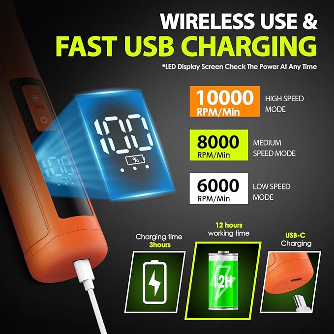 Dog Nail Grinder Upgraded - Professional 3-Speed Super Quiet and Low Vibration Electric Pet Nail Grinder with 4 LED Lights - Painless Paws Grooming & Smoothing for Small to Large Dogs (Orange)-PawvioPets