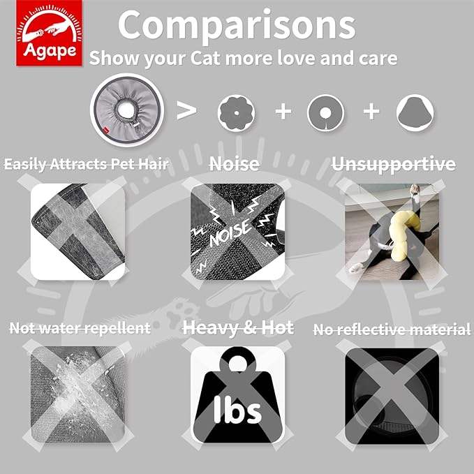 Agape Soft Cat Cone, Lightweight Recovery Collar for Cats to Stop Licking and Scratching After Surgery, Comfy Kitten Cone for Wound Care, Cute E Collar Alternative for Small, Medium, and Large Cats-PawvioPets