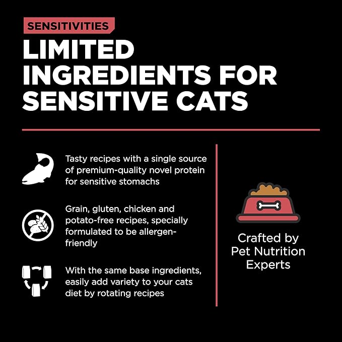 Go! Solutions Sensitivities Limited Ingredient, Grain-Free Dry Cat Food, Salmon Recipe for Sensitive Stomach, 6 lb Bag-PawvioPets
