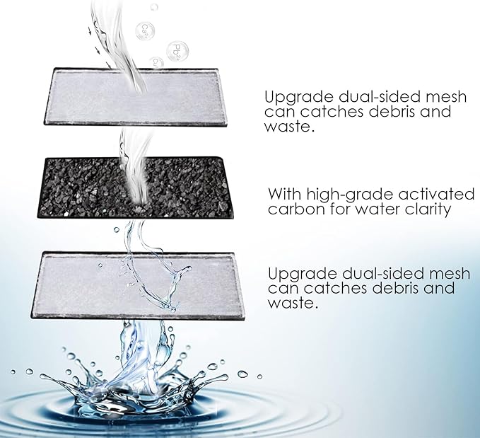 AQQA 8 Pack Aquarium Filter Cartridge Replacement Fish Tank Filter Cartridge for Aquarium Internal Filter (Small)-PawvioPets