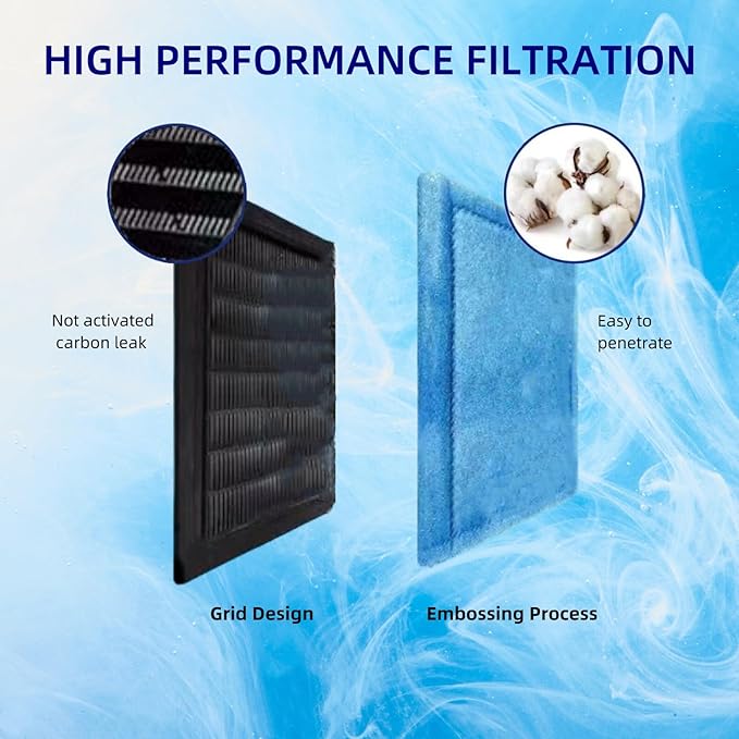 8 Pack Filter Replacements for Aqua-Tech EZ-Change #3 Replacements for Marineland Rite-Size C Compatible with 20-40/30-60 Gallon Fish Tank Power Filters Penguin 200B 350B 170B 330B 275 and 375-PawvioPets