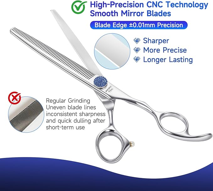 7.5'' Dog Grooming Scissors Set with Blue Diamond Adjustable Screws CNC 440C Stainless Steel Thinner Chunker Straight Curved Shears with Comb Sharp and Durable-PawvioPets