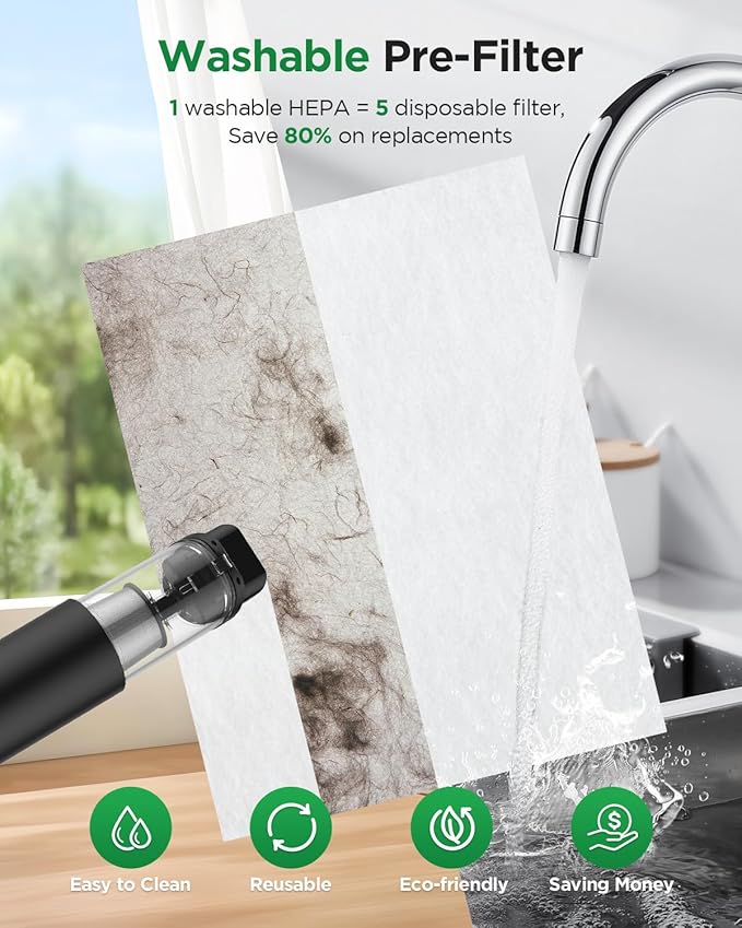 Air Purifier for Home Large Room 2800 Ft², MOOKA Double-Sided Air Purifiers for Home Pets with Washable Filters, PM 2.5 Air Quality Monitor, Air Filter Cleaner for Bedroom, Dorm Room, Office, C300-PawvioPets