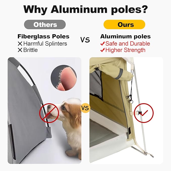 Dog Tent Cotton Fabric, Aluminum Poles and Camping Mat, Outdoor Weatherproof, Dog House Outdoor, Breathable with 2 Side Windows, Portable and Collapsible (Green, Small)-PawvioPets