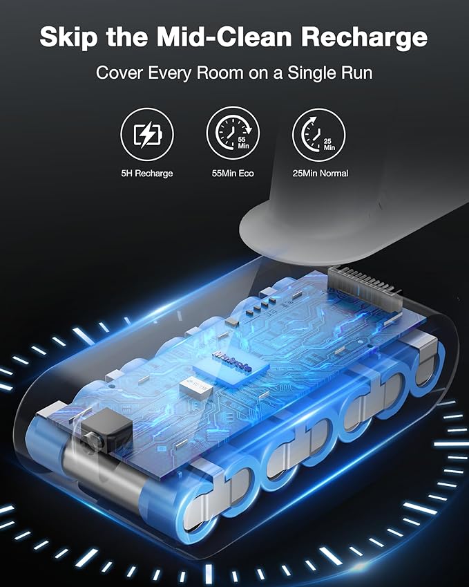 Cordless Stick Vacuum Cleaner for Home, Lightweight Rechargeable Vacuum with 55min Runtime, Powerful Suction, Green LED Headlight, 9-in-1 Pet Hair Carpet & Hardwood Floor Cleaner-PawvioPets