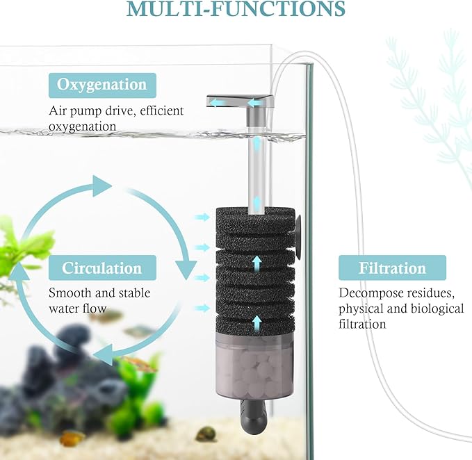 Air Powered Aquarium Sponge Filter with Biochemical Sponge and Ceramic Balls, Quiet Submersible Fish Tank Filter for 8-20Gallon (M-6.7in)-PawvioPets