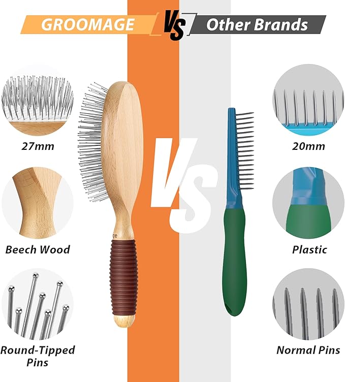 Dog Brush for Long Haired Dogs, 27mm Extra Long Pin Brush for Grooming, Shedding - Beech Wood Material, Non-Slip Rubber Handle, Round-Tipped Pins-PawvioPets