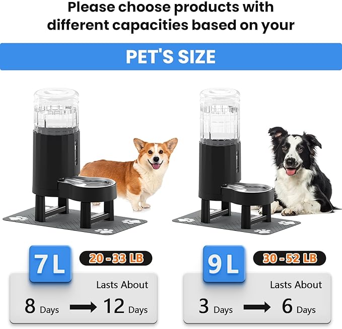 CZPET Elevated Dog Water Bowl Dispenser with Mat for Large Dogs,Tall Raised Pet Waterer Stand,Relieve Neck Pressure,Large Capacity and Drinking Area Noise-Free for Pets (7L+Stand+Mat)-PawvioPets