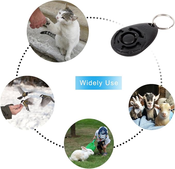Clicker Training for Dogs, [4 Pcs, Multi-Color] Dog Clicker for Training, Clicker Dog Training with Wrist Strap, Clicker for Pets, Dog Clicker Perfect for Dog Cat Horse Behavioral Training-PawvioPets