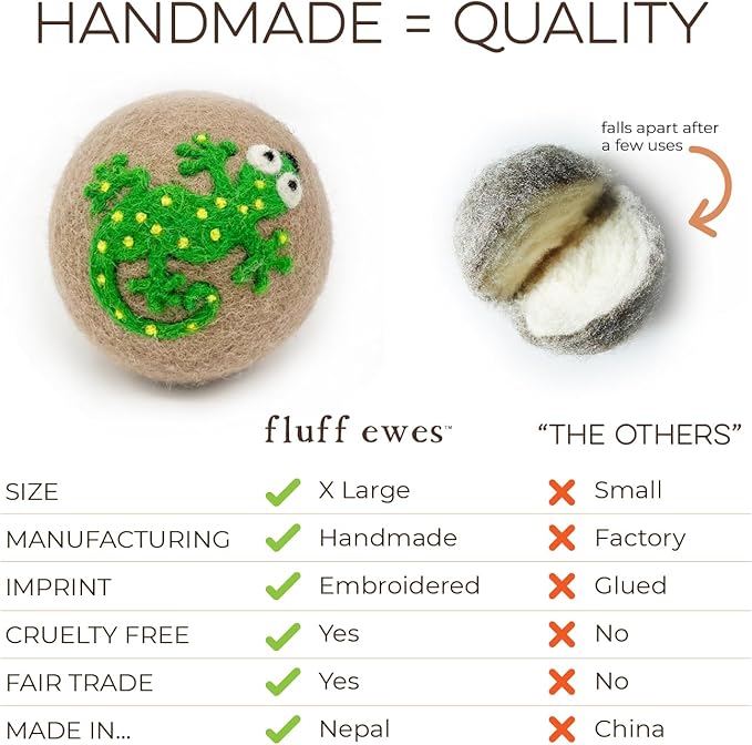 Fluff Ewes Wool Dryer Balls 6 Pack Premium New Zealand Wool Laundry Balls for Dryer, No Static Dryer Balls Laundry Reusable, XL Wool Dryer Balls Cute, Baby Dryer Balls for Dryers - Kiss My Cactus-PawvioPets